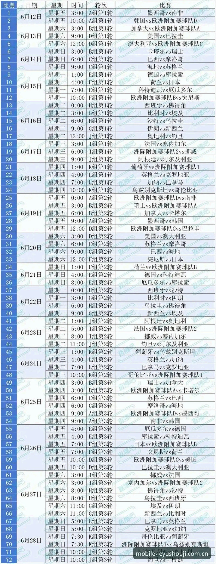乐鱼最新官网 乐鱼手机版观赛指南:世界杯签证危机下的另类观赛攻略